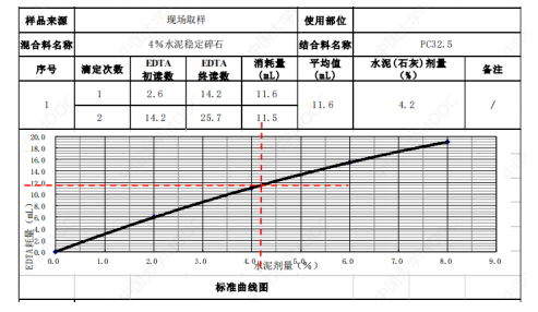 138AC